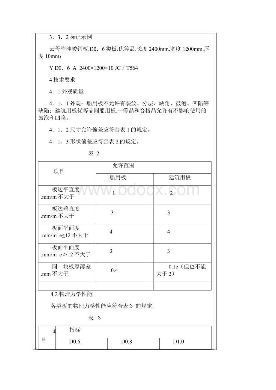 硅酸钙板物理性能测试标准详.docx_第3页