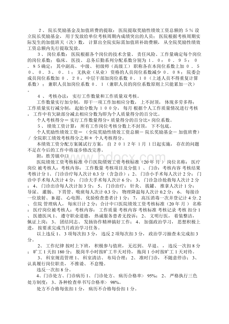 医院绩效工资Word格式.docx_第2页