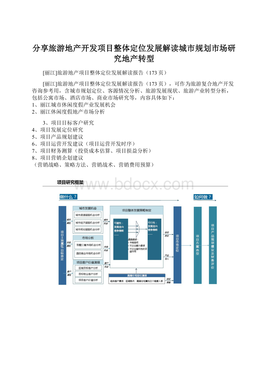 分享旅游地产开发项目整体定位发展解读城市规划市场研究地产转型.docx_第1页