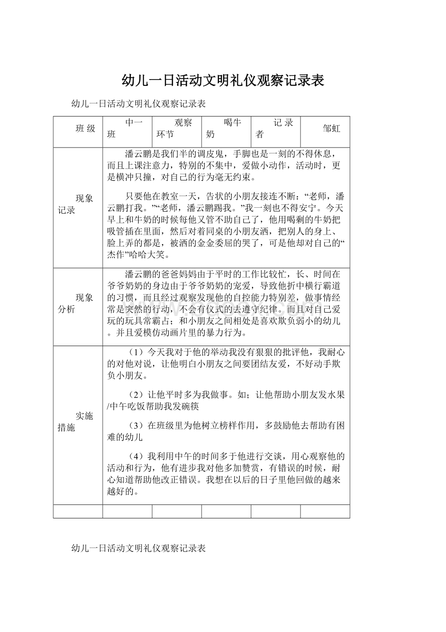 幼儿一日活动文明礼仪观察记录表Word文件下载.docx