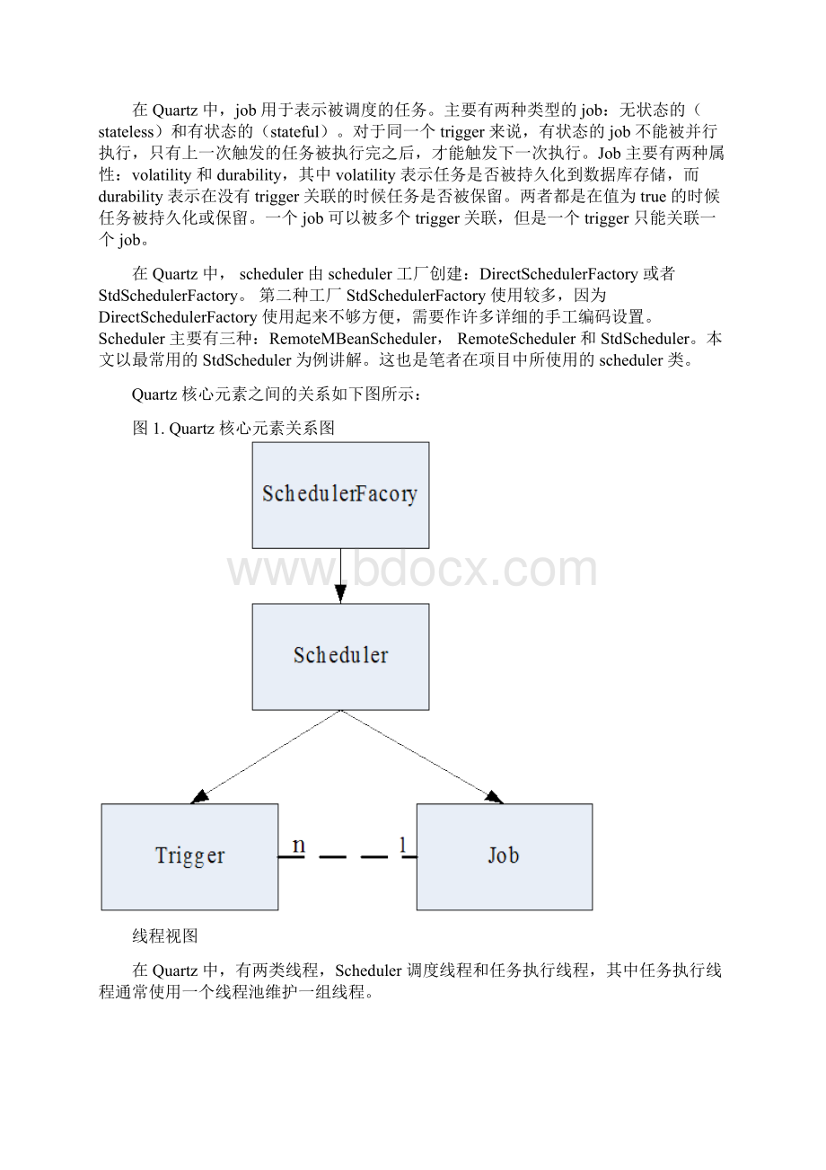 基于 Quartz 开发企业级任务调度应用.docx_第2页