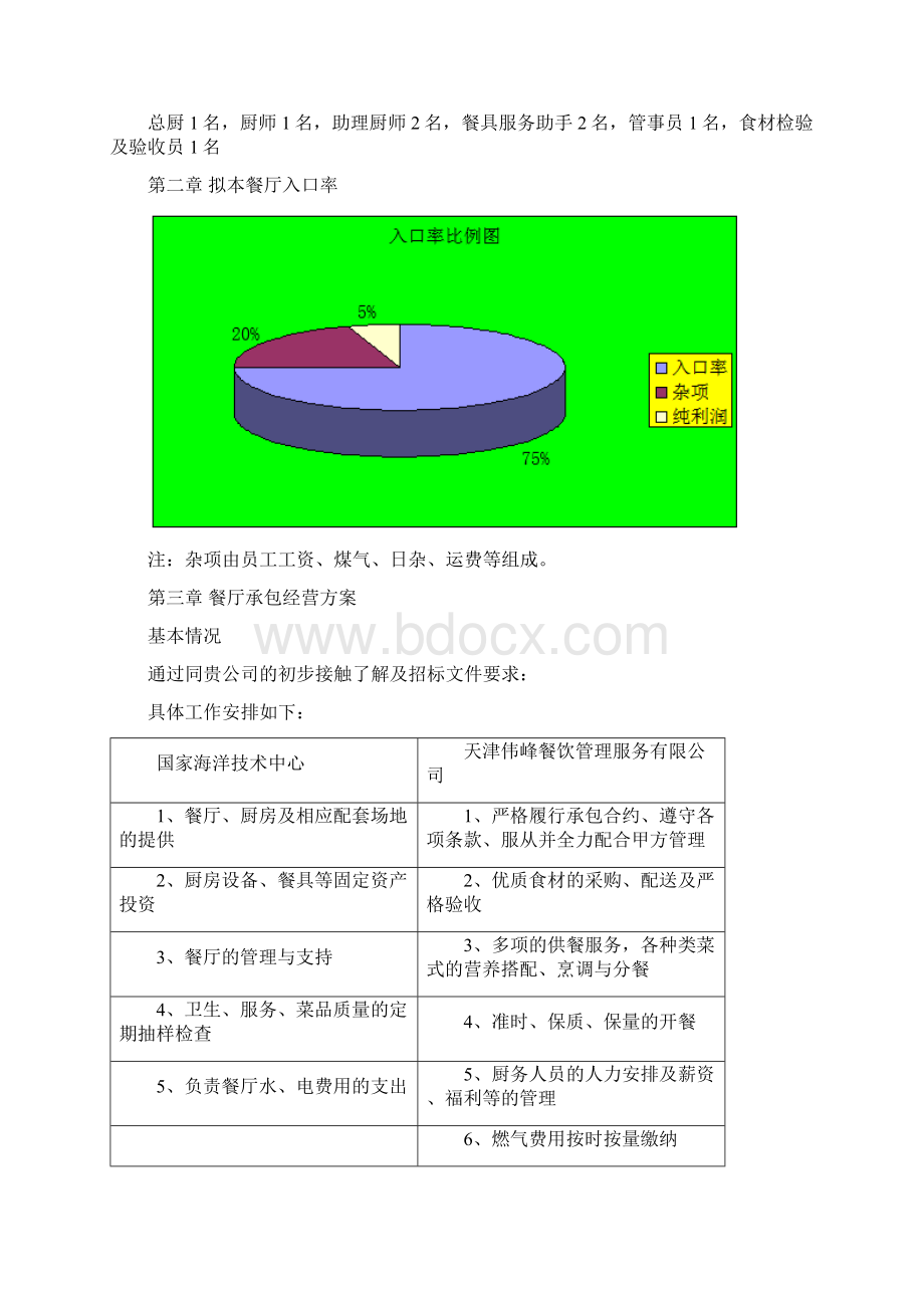 食堂经营承包方案策划书Word格式文档下载.docx_第2页