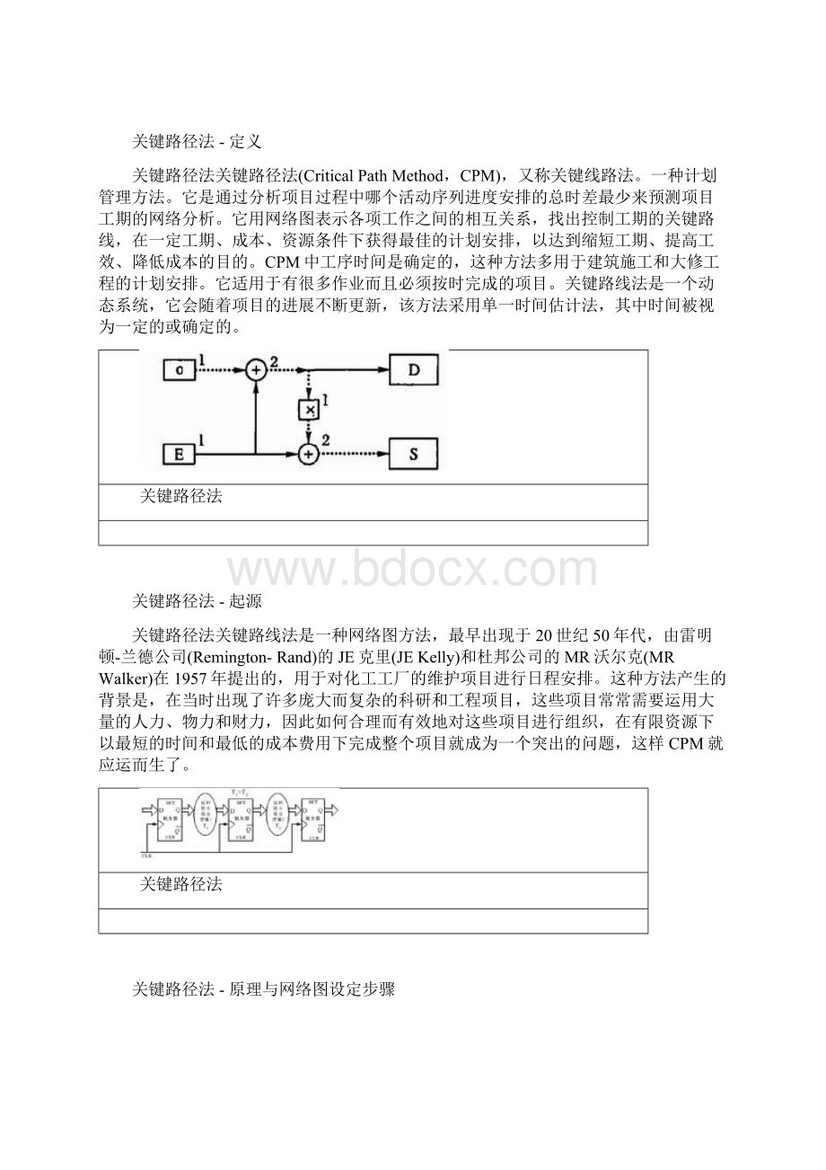 最新cpm项目工具之关键路径法汇总.docx_第2页