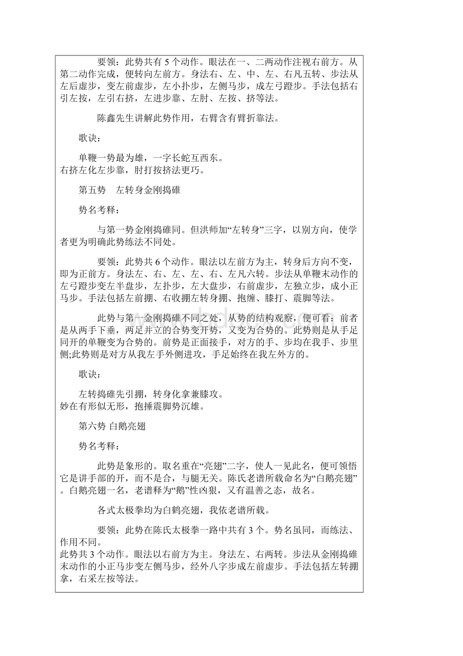 洪传陈式太极拳老架一路七十四式动作名称及拳谱详解总结Word文档下载推荐.docx_第3页