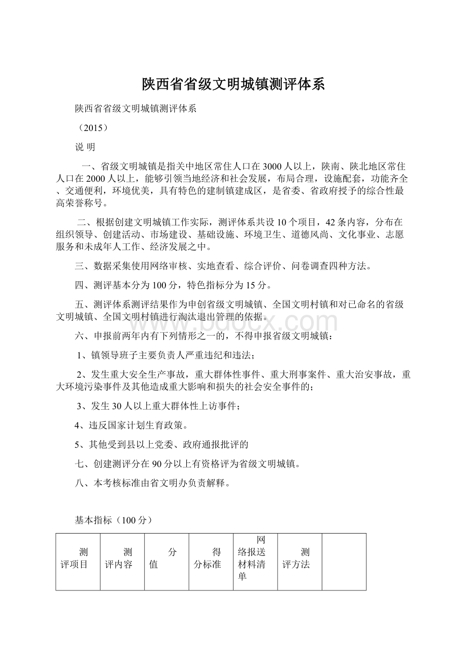 陕西省省级文明城镇测评体系.docx_第1页