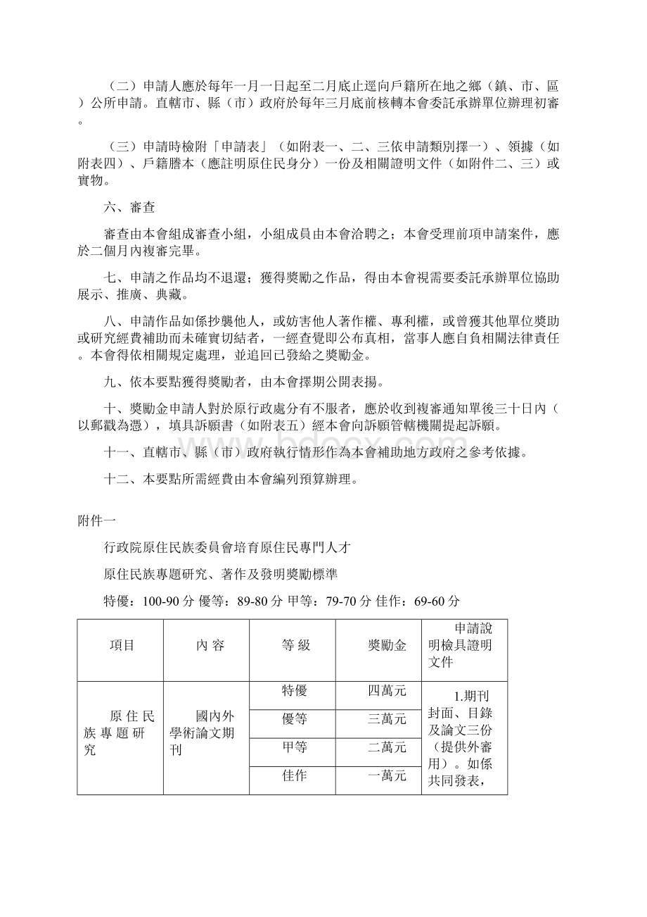 行政院原住民族委员会培育原住民专门人才奖励要点.docx_第3页