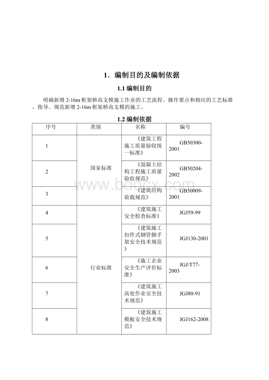 新增216m框架桥工程建设项目高支模作业指导书.docx_第2页