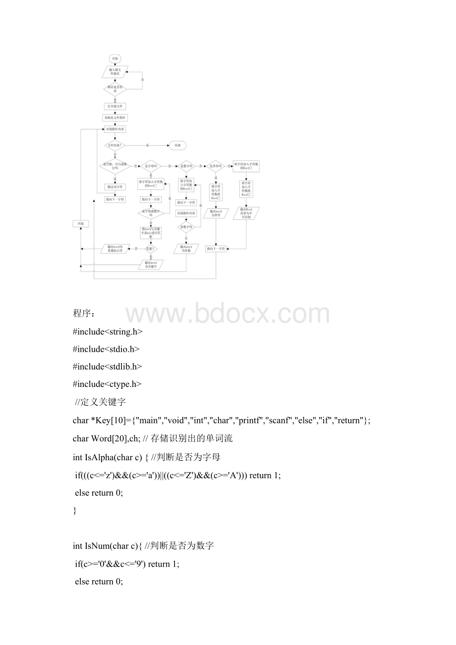 实验一词法分析器含源代码Word格式.docx_第2页