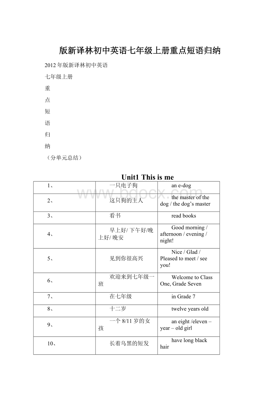 版新译林初中英语七年级上册重点短语归纳Word文档格式.docx