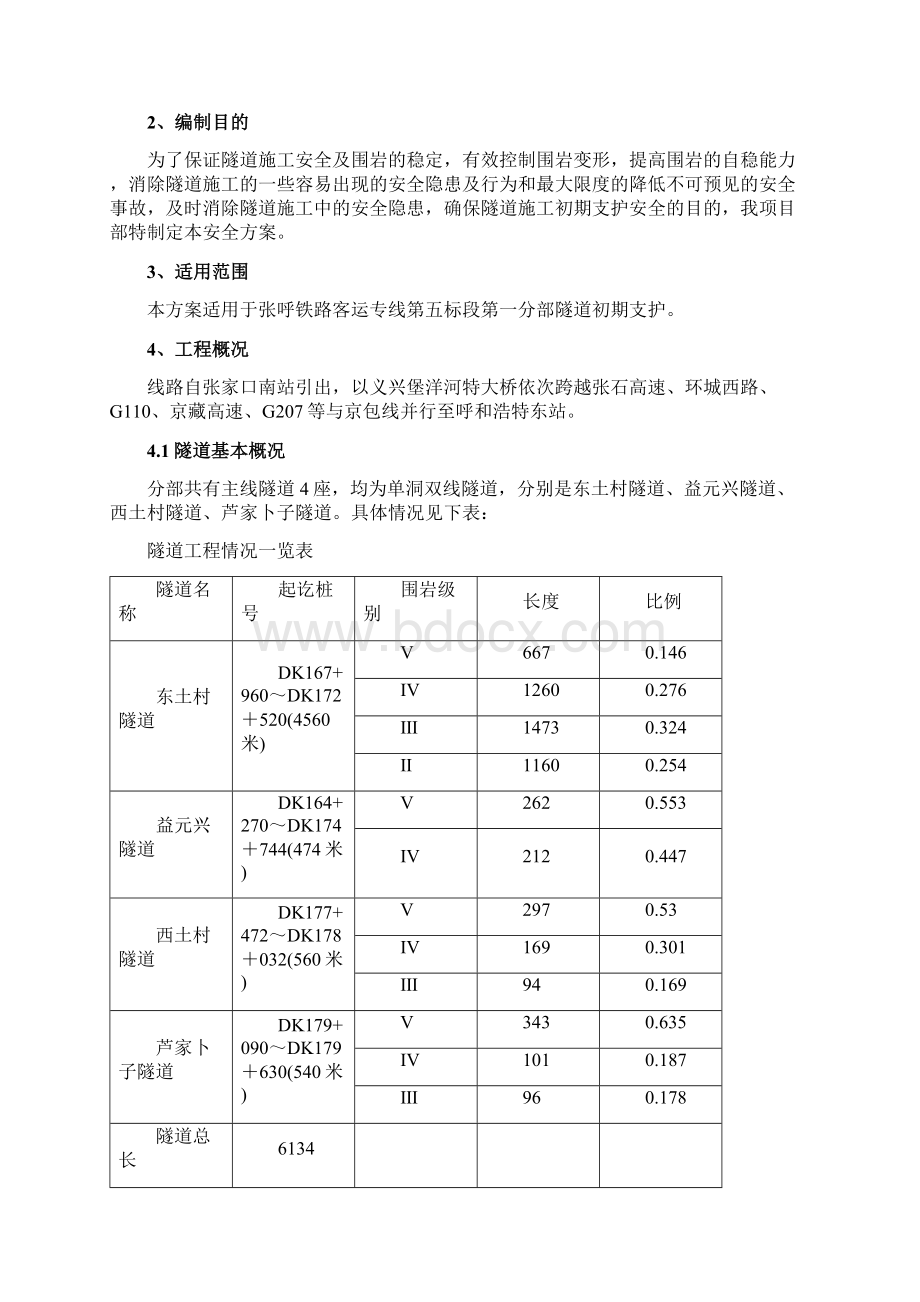 隧道初期支护安全专项方案Word文档格式.docx_第2页