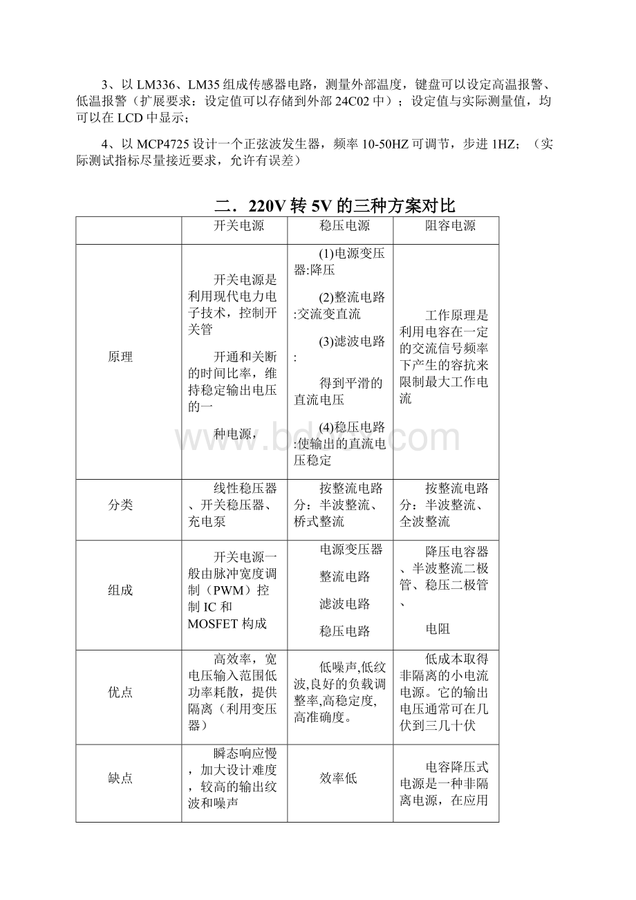 PIC18f452LM35温度报警MCP4725正弦波发生器.docx_第2页