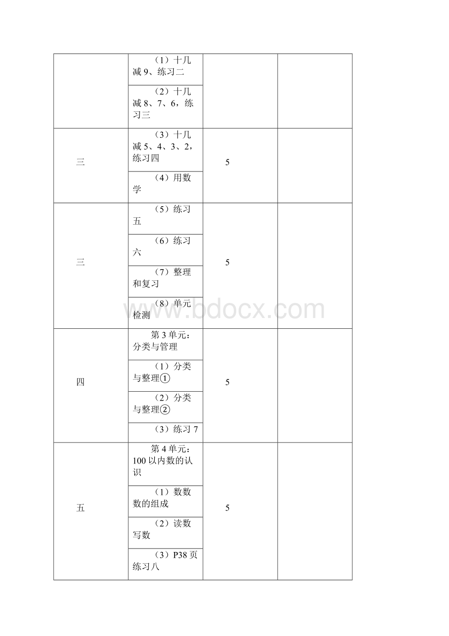 一二年级下册数学教学工作计划.docx_第3页