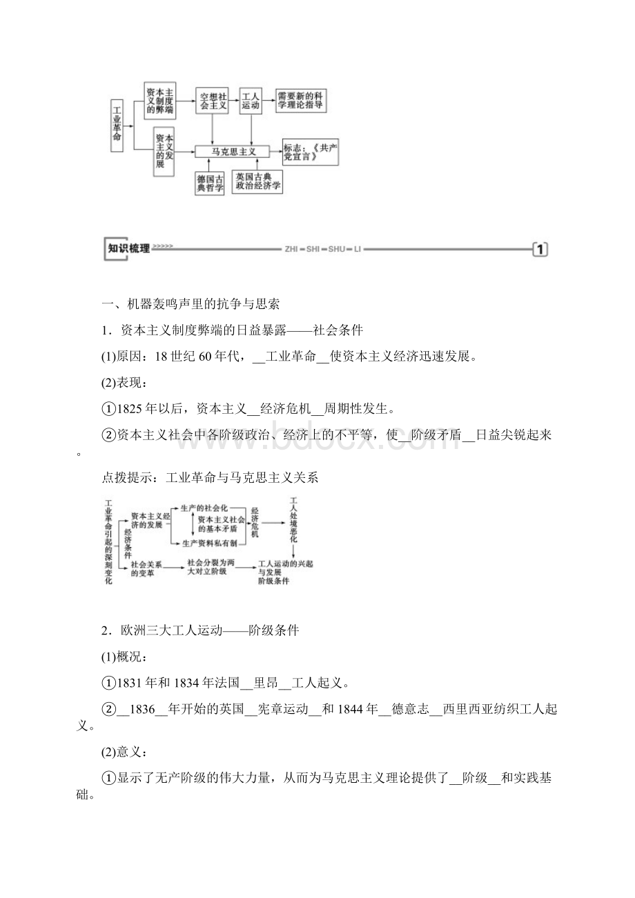 历史教案学案知识点总结高手必备之马克思主义的诞生文档格式.docx_第2页