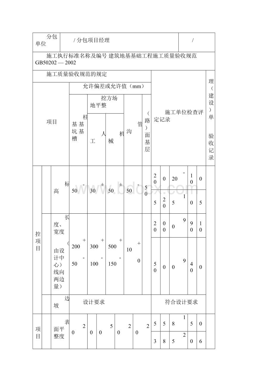 基础砼垫层隐蔽工程检查验收记录Word下载.docx_第2页