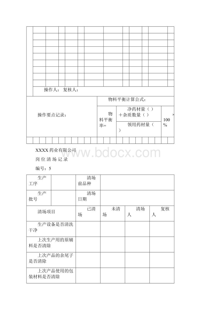 最全药品颗粒剂批生产记录表格全套.docx_第3页