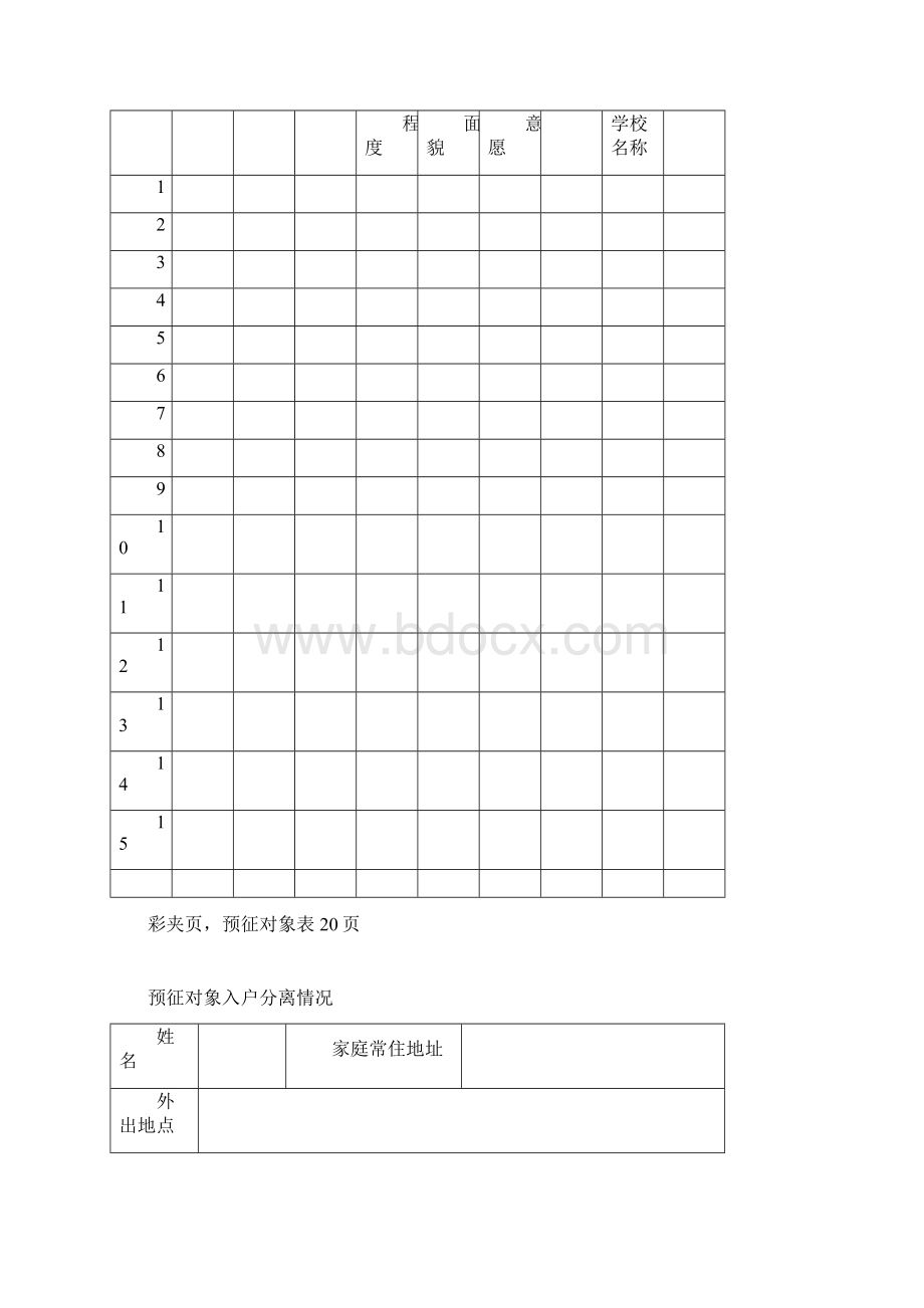 预征对象跟踪管理登记册.docx_第2页