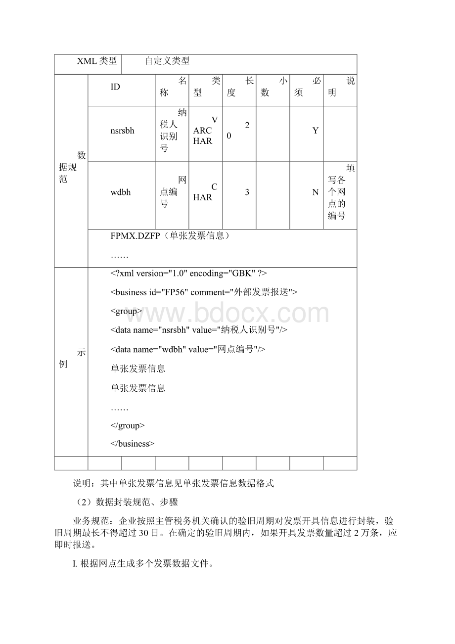 关于使用自设计软件开具普通发票的有关规定Word格式文档下载.docx_第3页