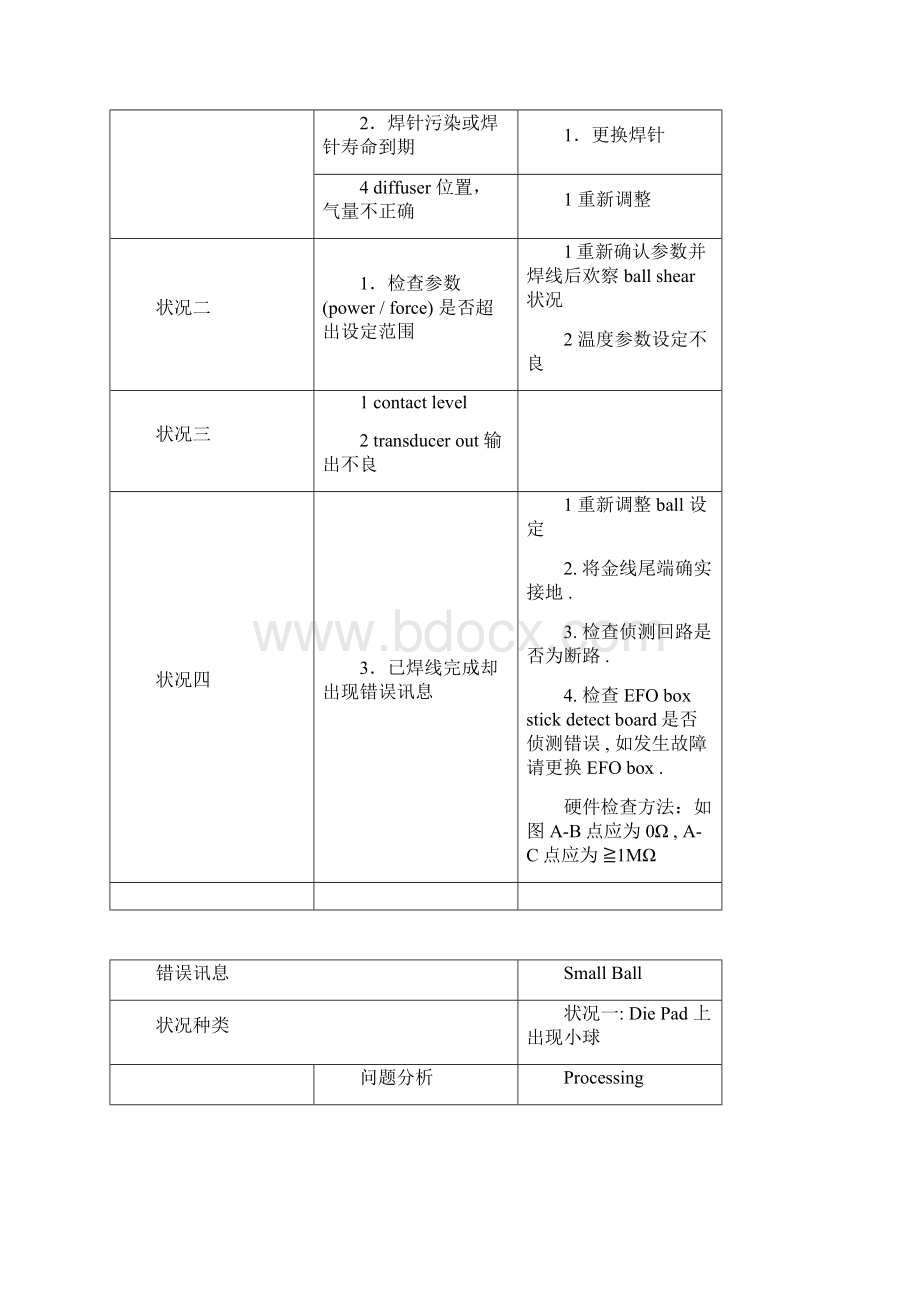 焊线机常见问题分析及调试方法.docx_第3页