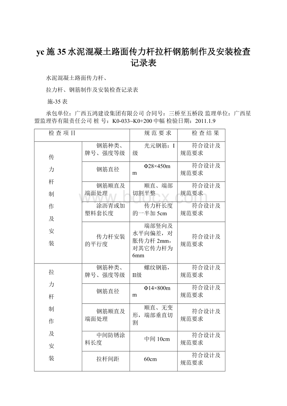 yc施35水泥混凝土路面传力杆拉杆钢筋制作及安装检查记录表Word格式文档下载.docx