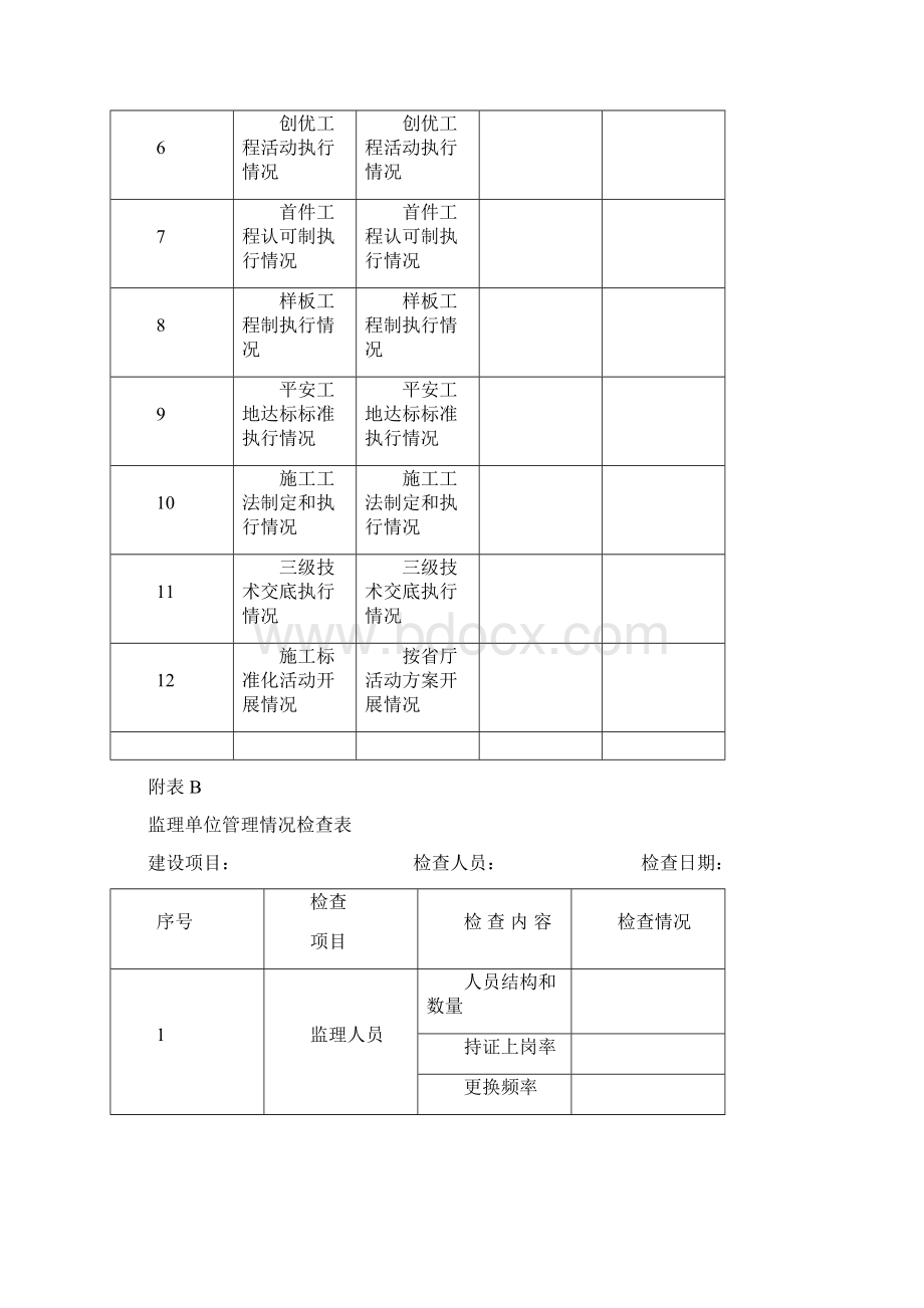 建设项目管理情况检查表模板.docx_第3页