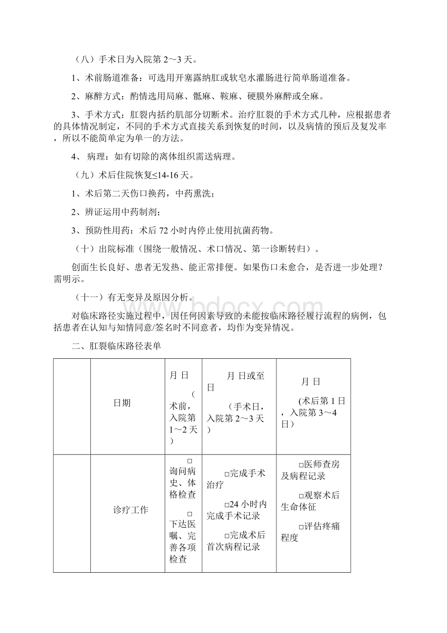 肛裂中医临床路径讲解.docx_第3页