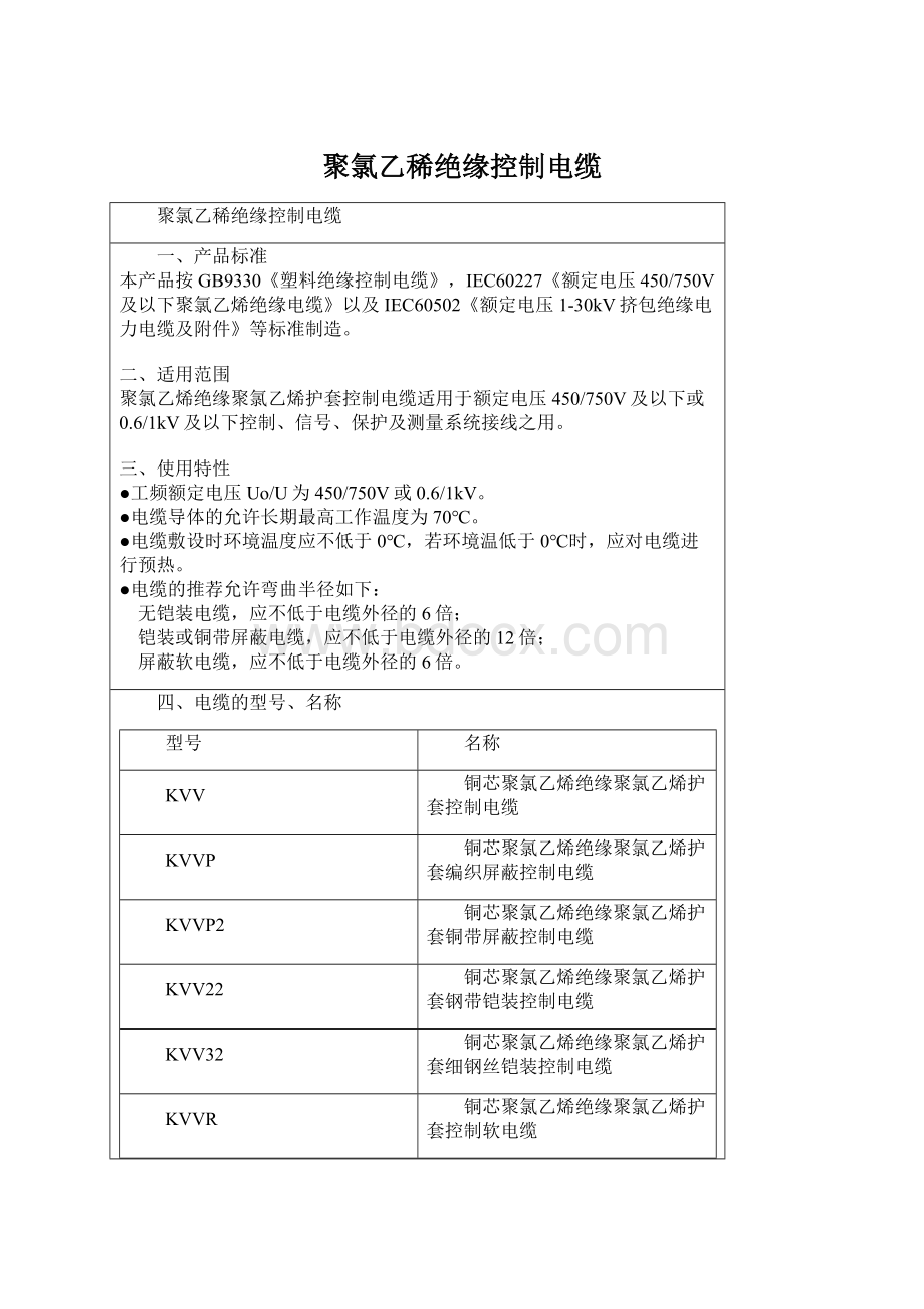 聚氯乙稀绝缘控制电缆Word文档下载推荐.docx_第1页