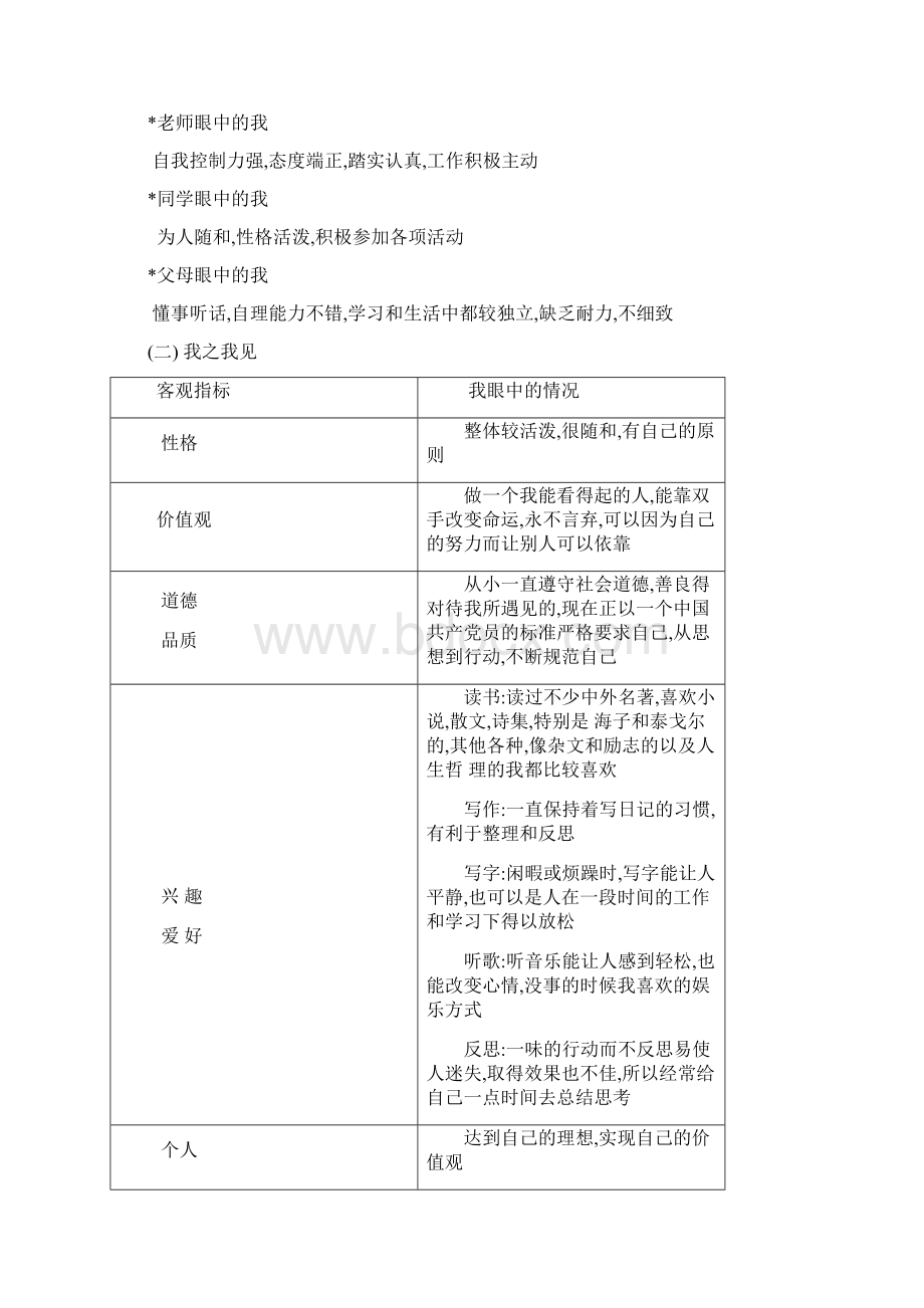 职业规划 医学检验修订版Word文件下载.docx_第3页