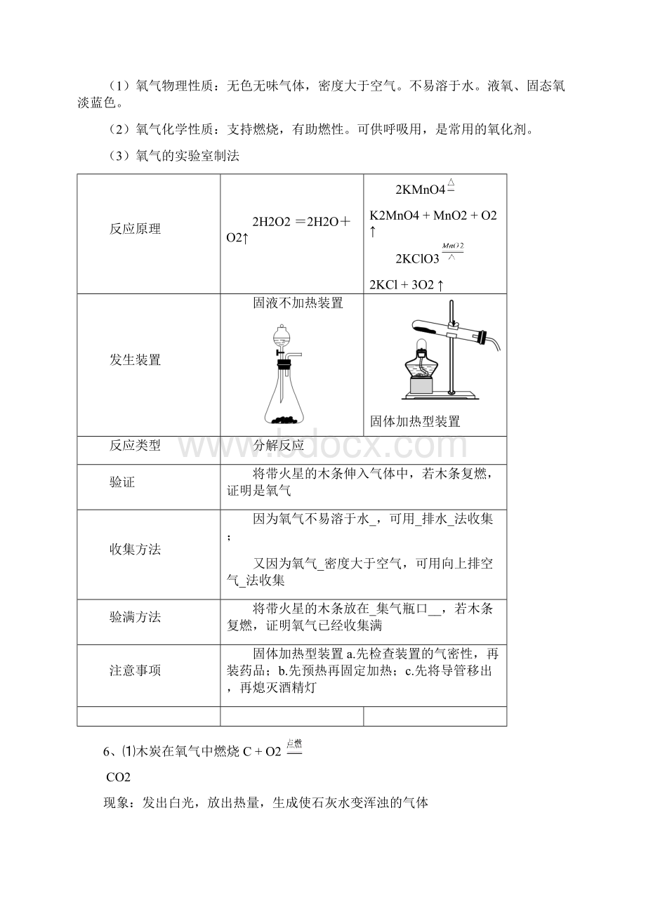 九年级全册化学基础知识汇总.docx_第3页