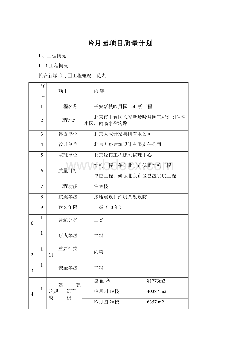 吟月园项目质量计划Word格式文档下载.docx