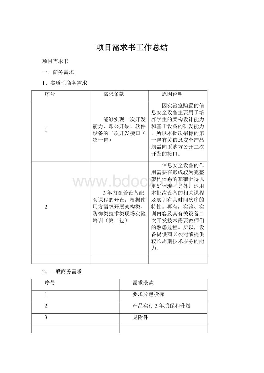 项目需求书工作总结.docx_第1页