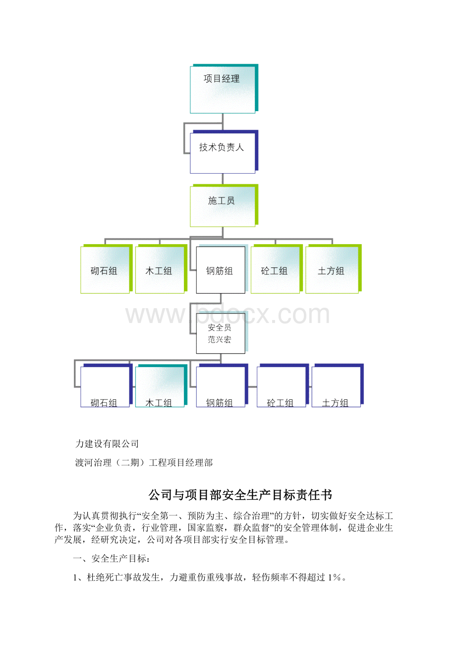 安全生产责任及目标责任书Word文档下载推荐.docx_第2页