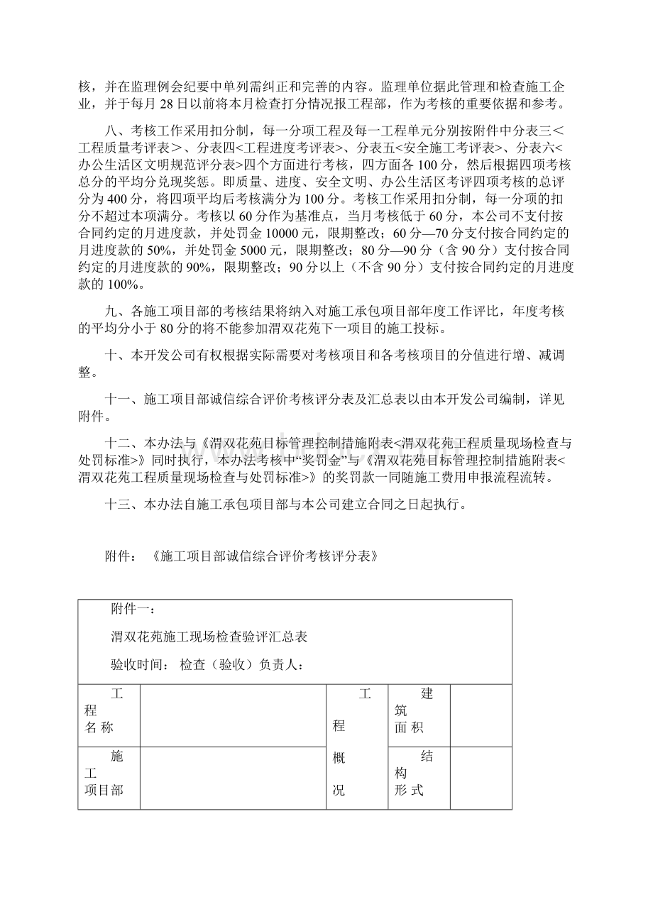 最新施工单位诚信综合评价考核管理办法汇总汇编.docx_第2页