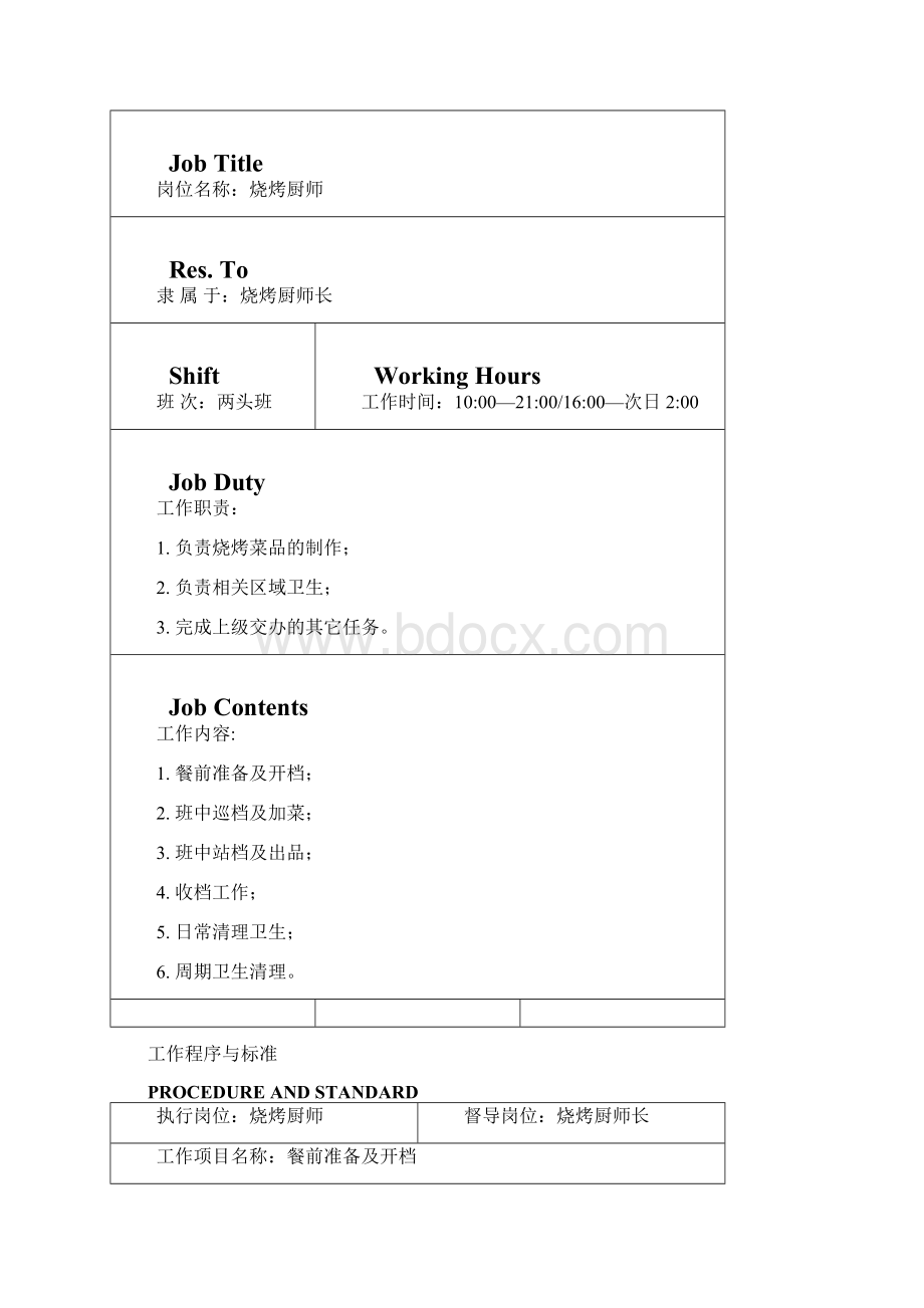 五星级大酒店厨房部制度汇编表格员工岗位说明书与工作程序与标准制度汇编范本DOC格式.docx_第2页