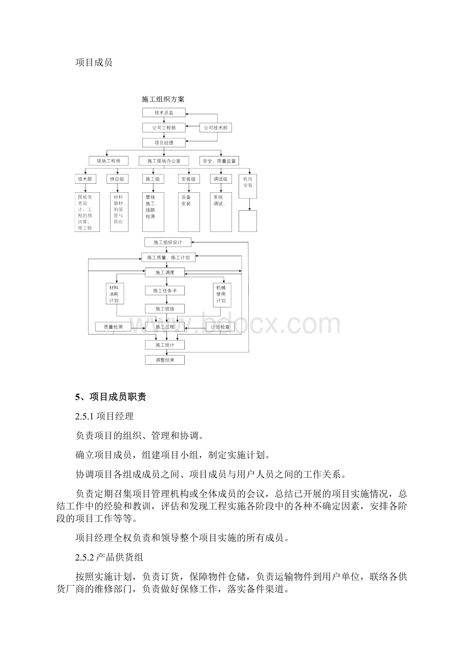 工程项目计划方案管理目标实施性计划设计Word文档格式.docx_第3页