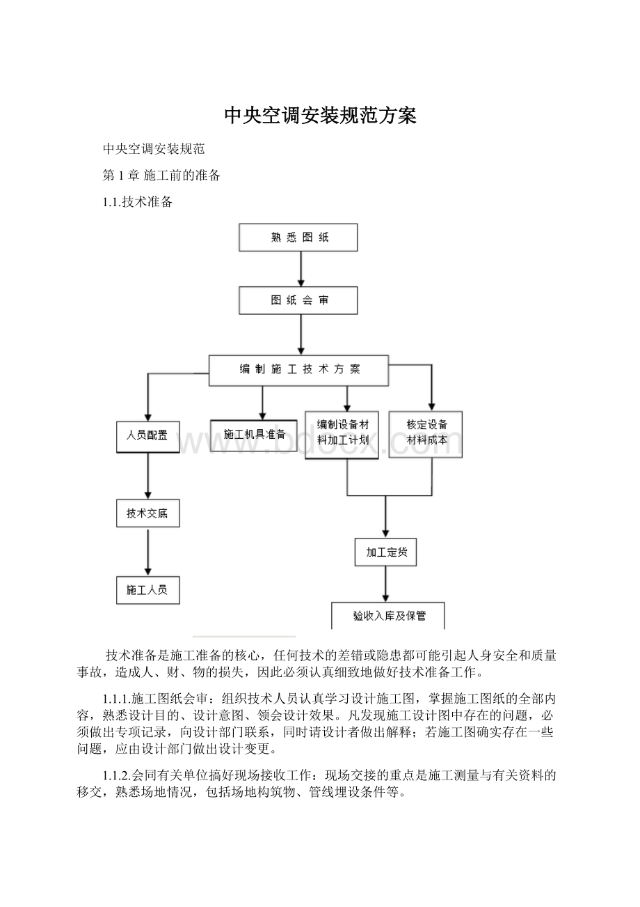 中央空调安装规范方案Word格式.docx