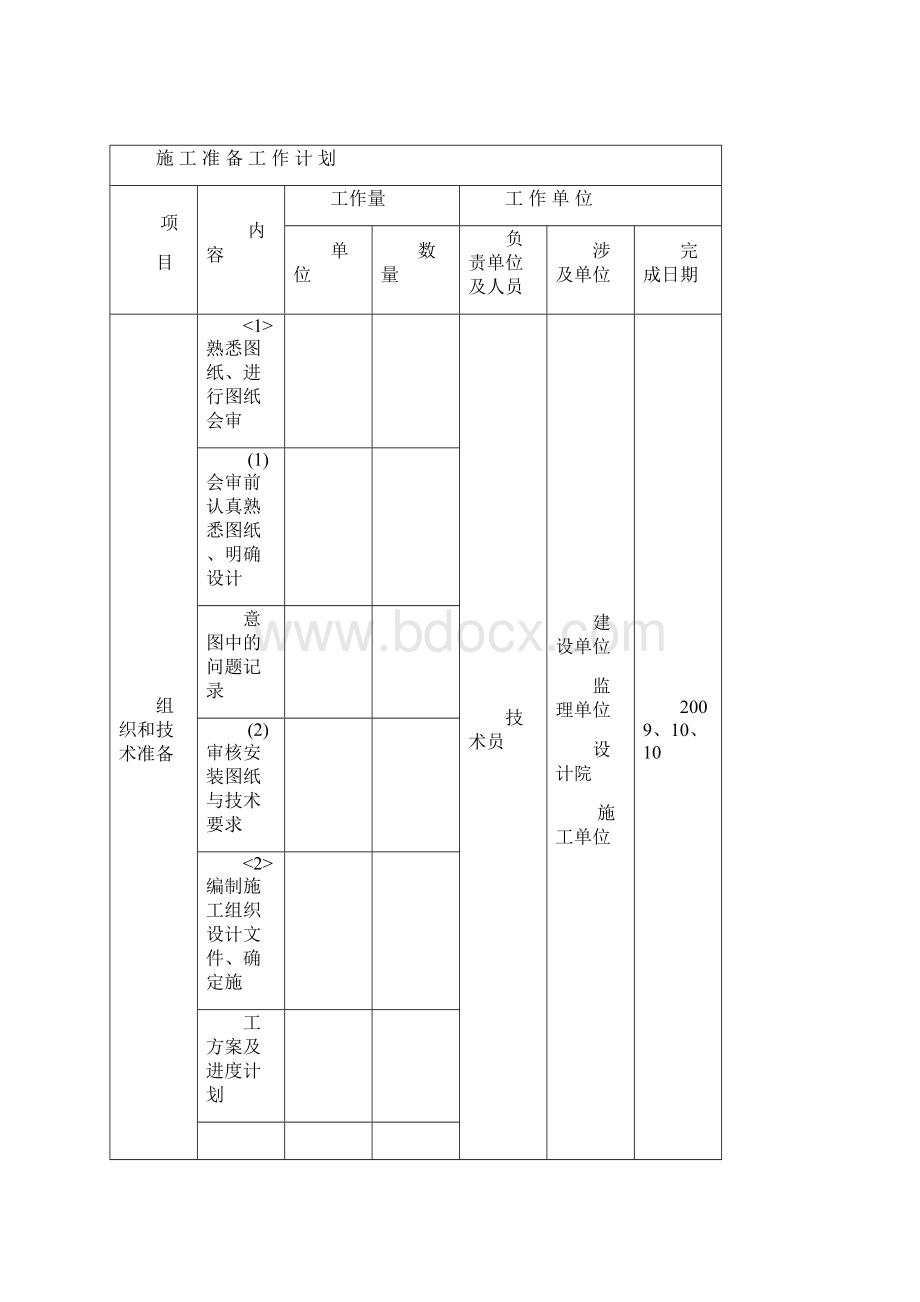 暖工程施工组织设计3文档格式.docx_第2页