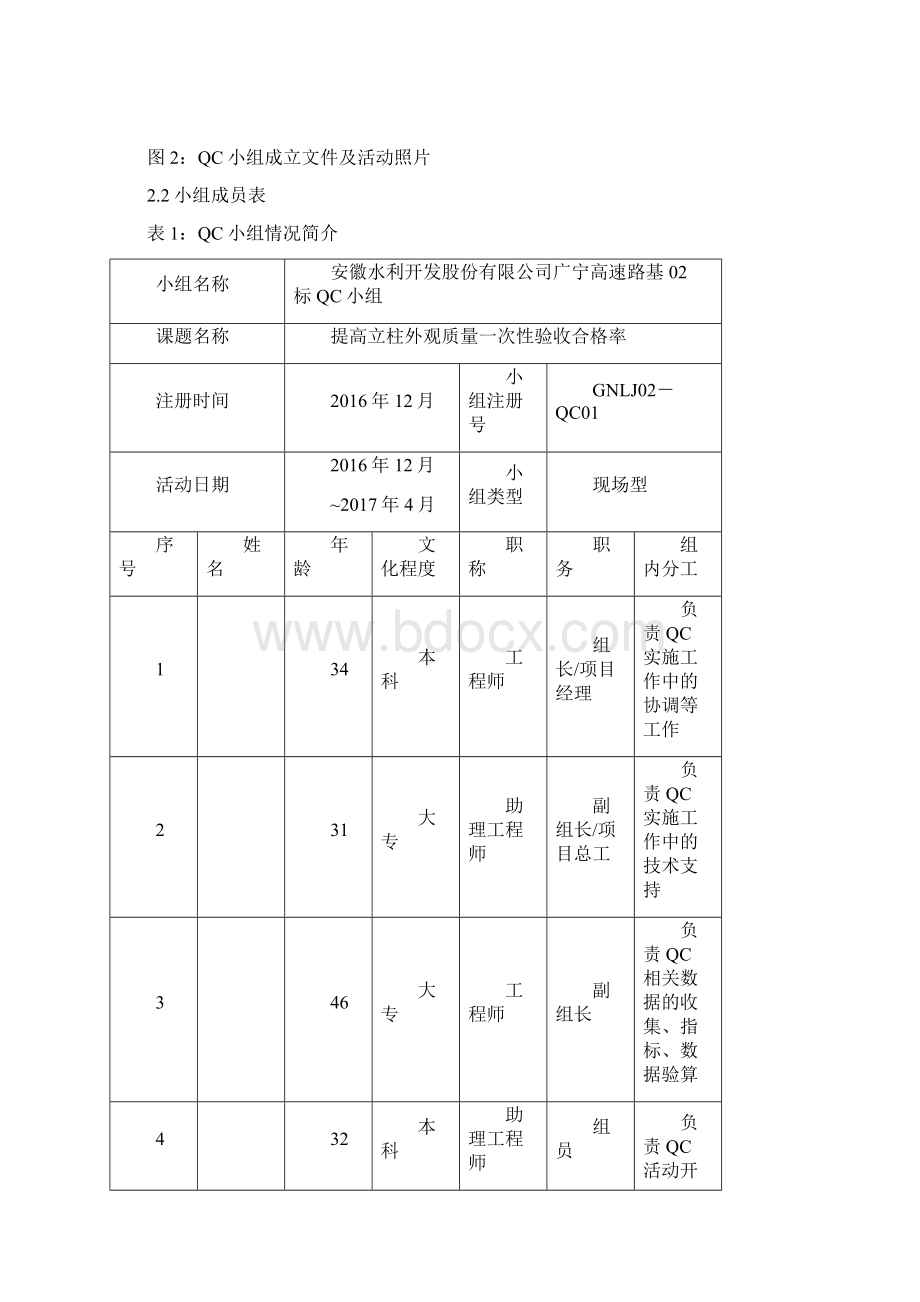 提高立柱外观质量一次性验收合格率QC小组成果Word文档格式.docx_第3页