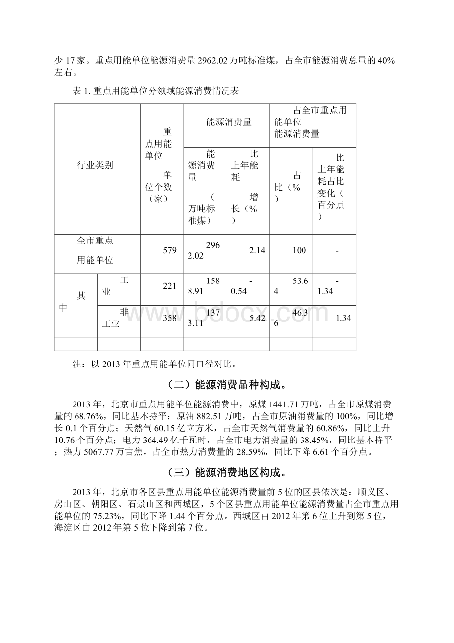 北京市重点用能单位度能源利用状况公报Word格式文档下载.docx_第2页