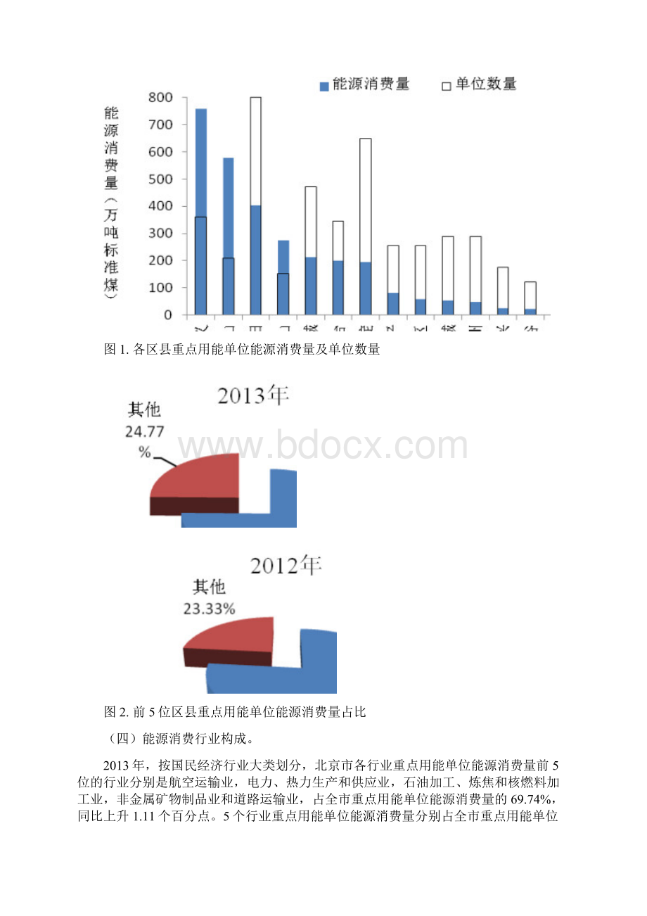 北京市重点用能单位度能源利用状况公报Word格式文档下载.docx_第3页