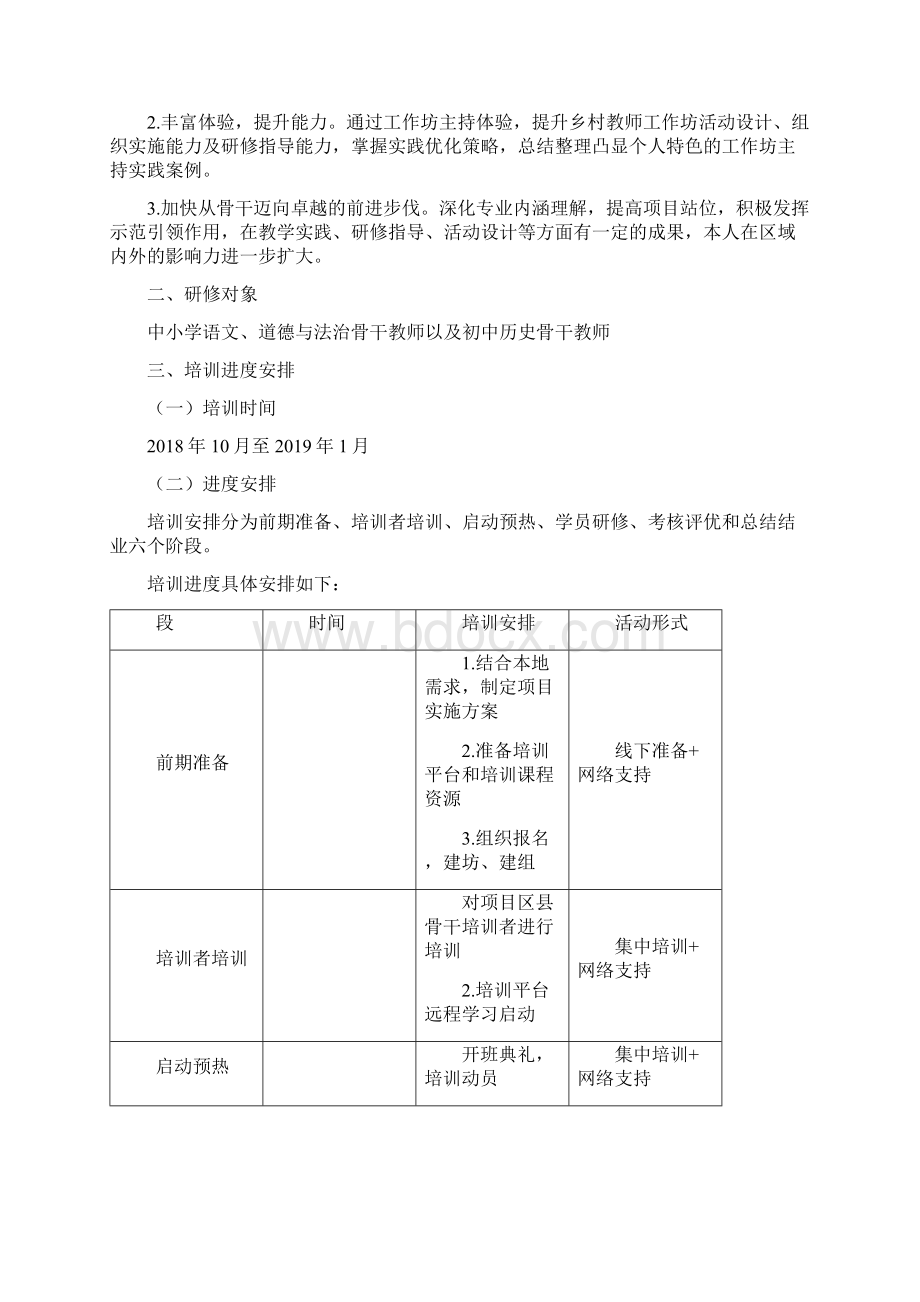 网络培训项目实施方案文档格式.docx_第2页