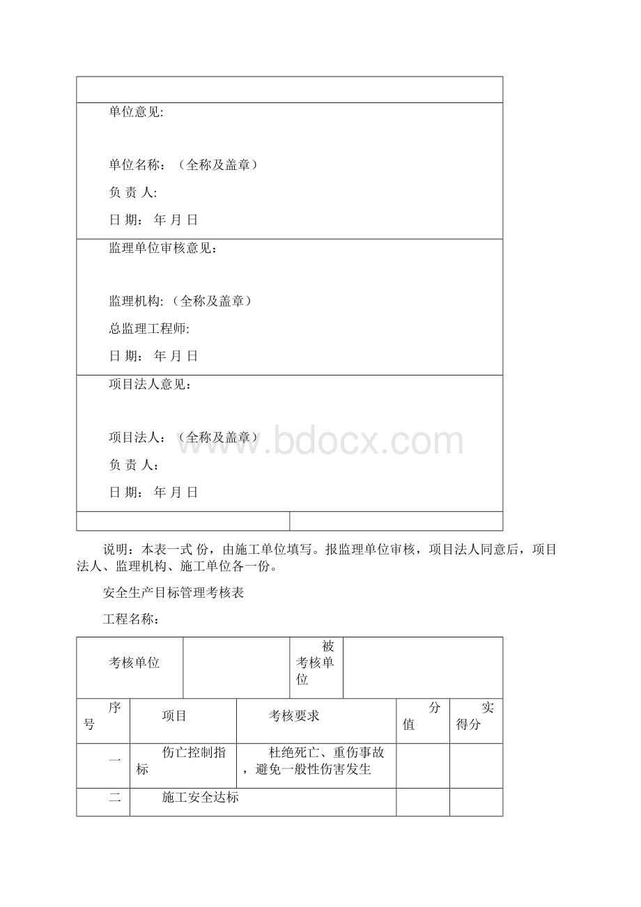 SL721水利水电工程施工安全管理导则全套表格Word格式.docx_第2页