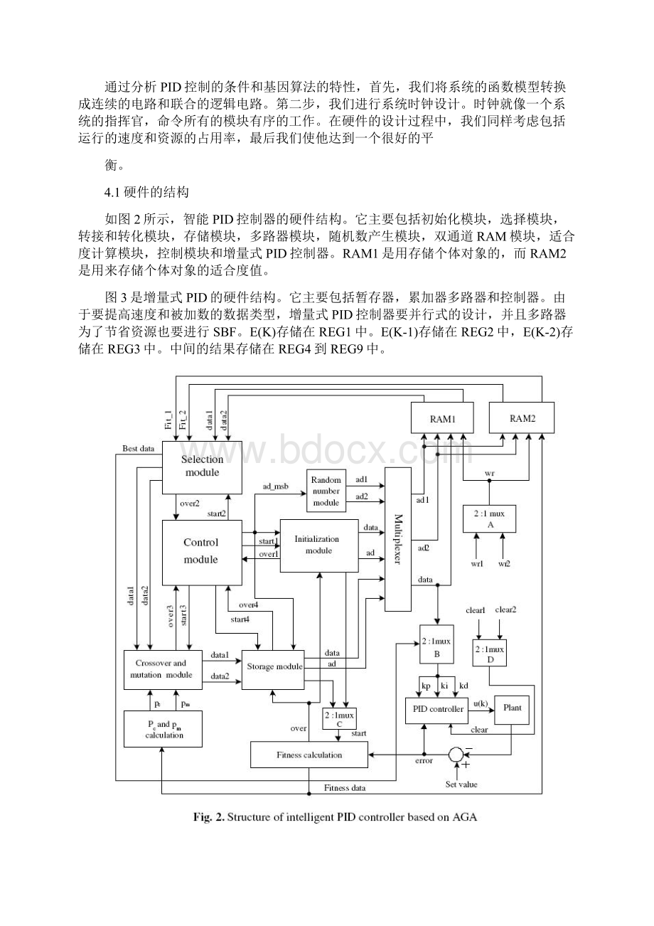 基于遗传基因算法的智能PID的设计和FPGA的使用.docx_第3页