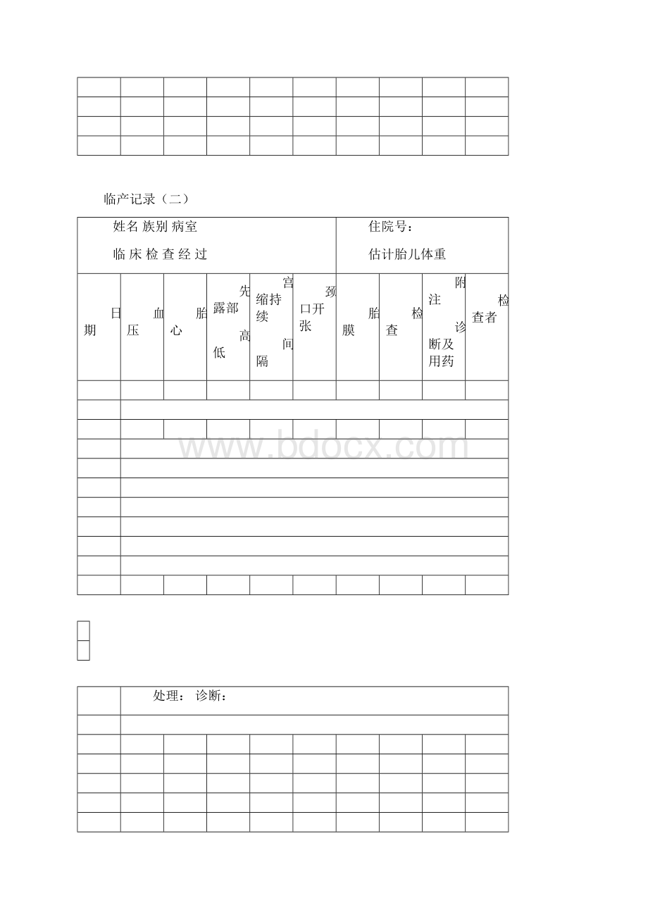 8床张萍莉 产科病史记录.docx_第3页