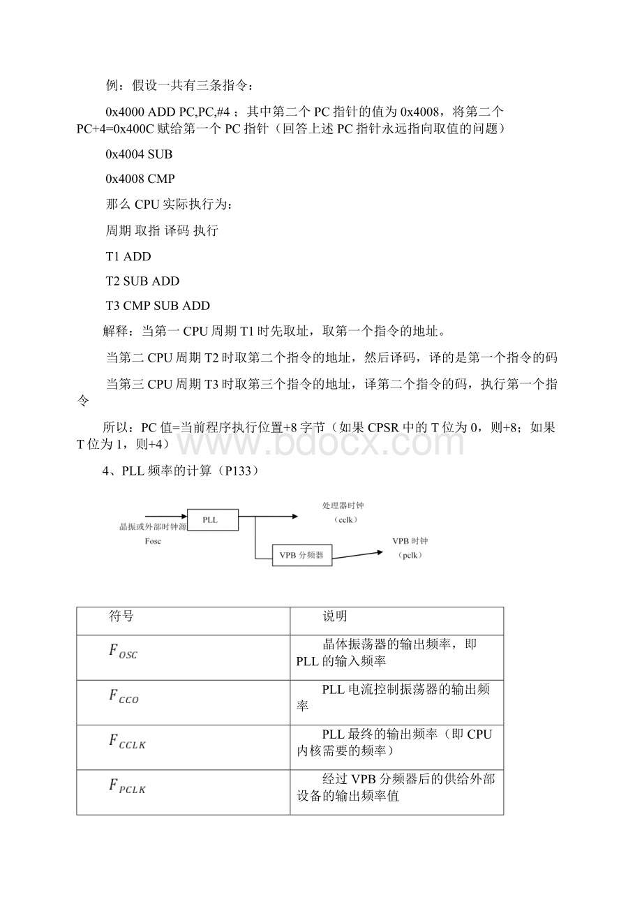 嵌入式系统复习笔记文档格式.docx_第2页