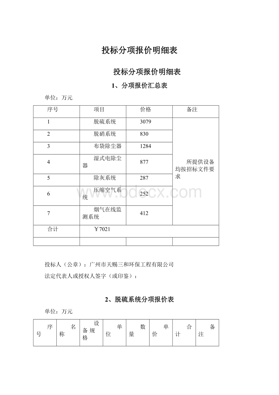 投标分项报价明细表.docx