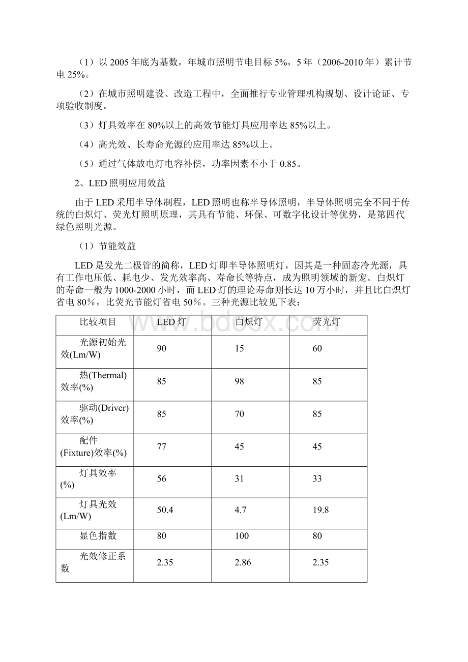 新建年产73000只LED节能灯项目可行性研究报告.docx_第3页