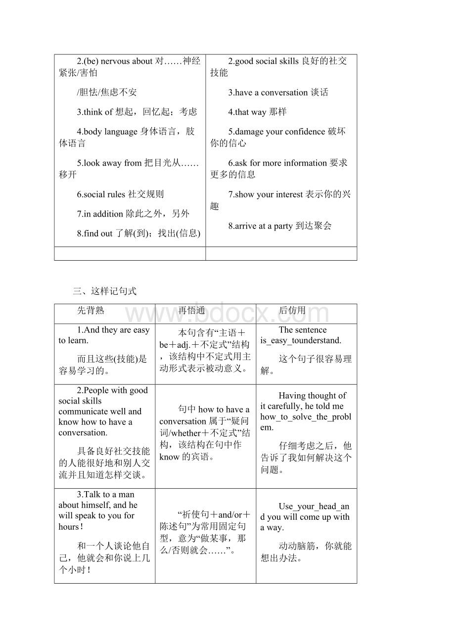 高中英语外研版选修6Module1Section Ⅱ IntroductionWord格式.docx_第2页