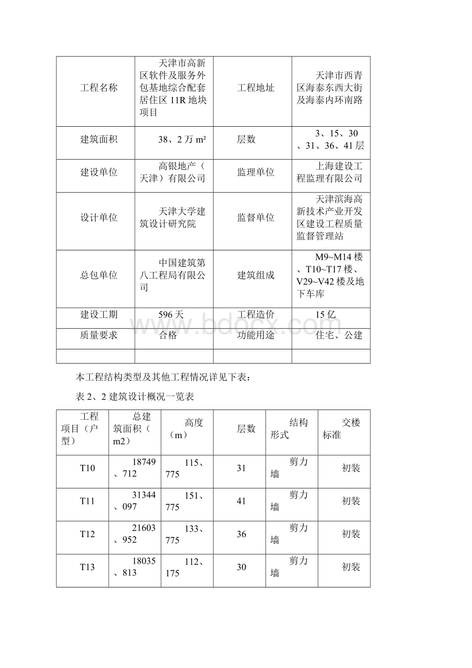 GYDC装饰装修方案.docx_第2页