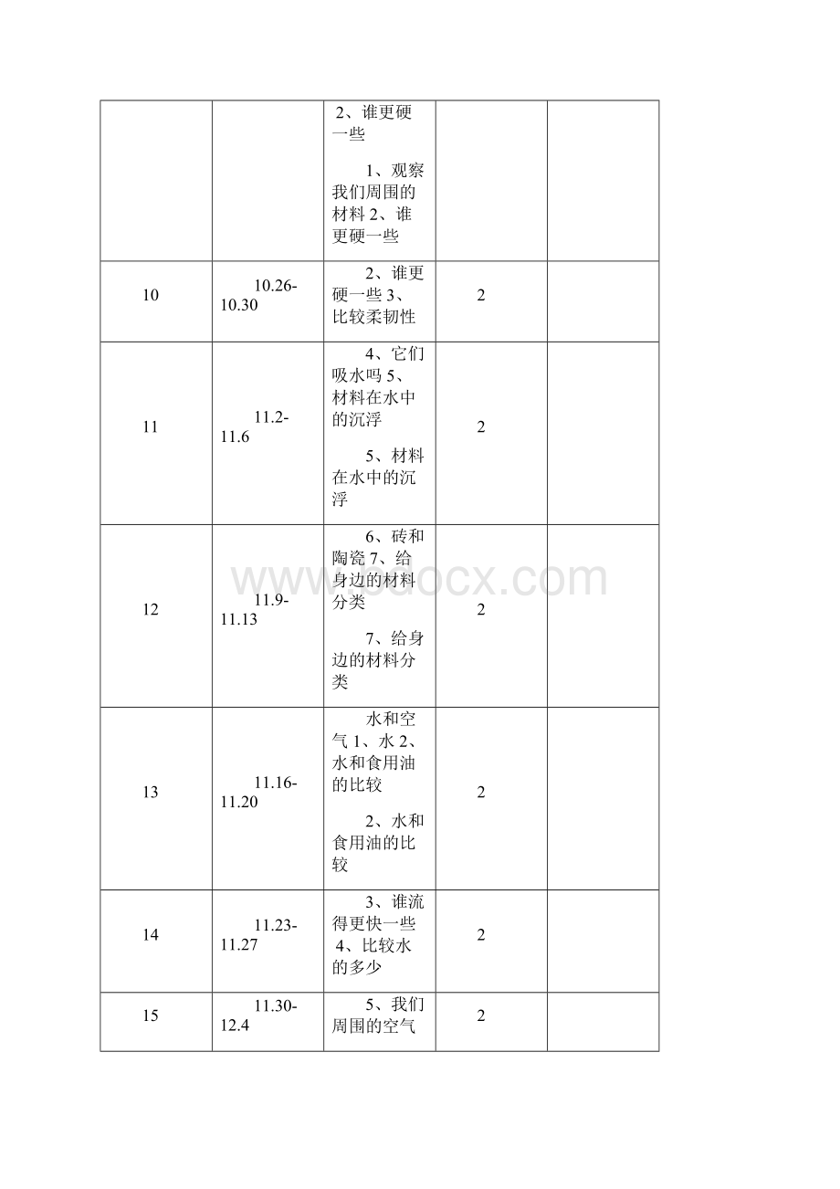 三年级科学教学设计1.docx_第3页