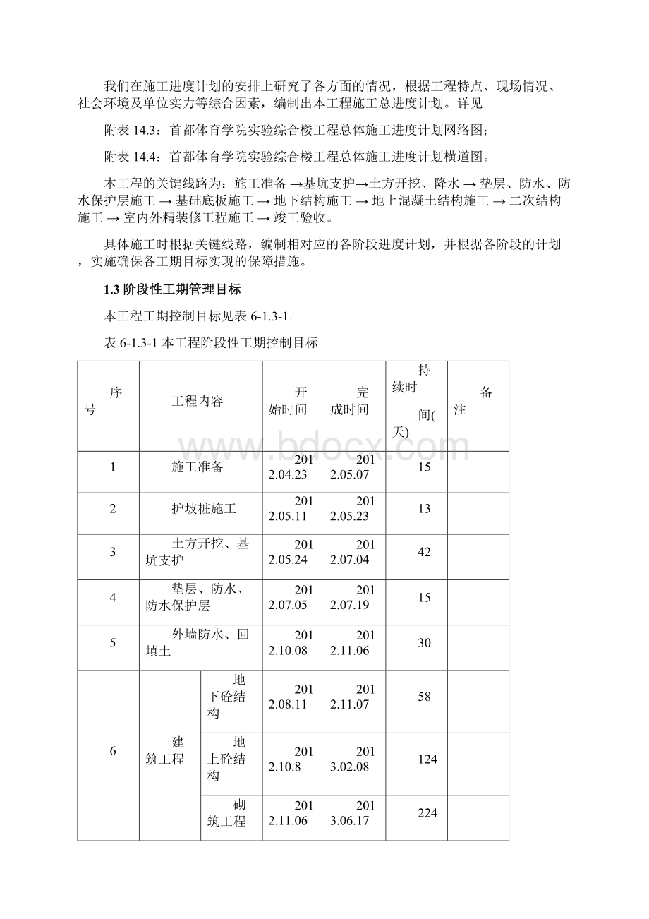 施工总进度计划保证措施Word格式文档下载.docx_第3页